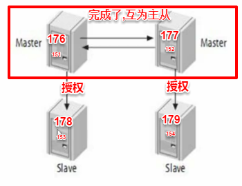 http://szimg.mukewang.com/59186920000150ee03500270.jpg